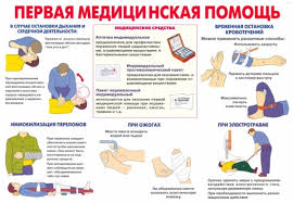курсы первой медицинской помощи в Киеве	